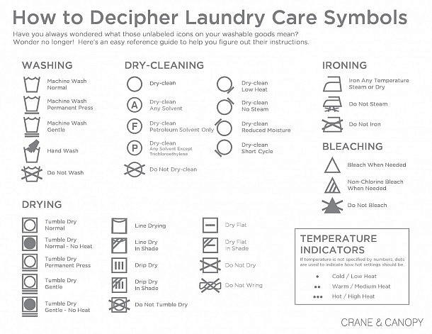 washing-instructions