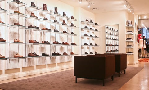 Shoe Stores Sydney