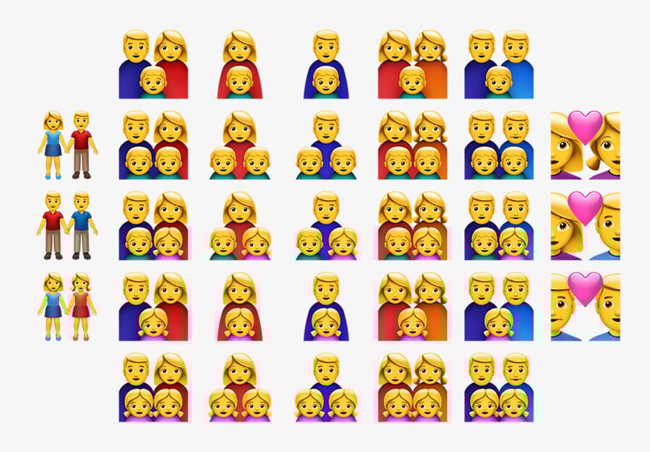 Here's Every Single One Of The 100+ New Emoji Coming With iOS 10
