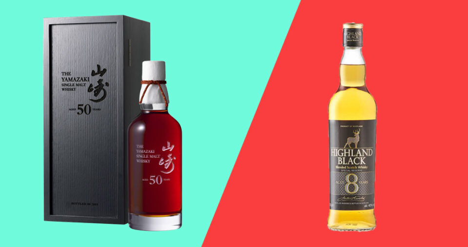The Difference Between Cheap & Expensive Whisky