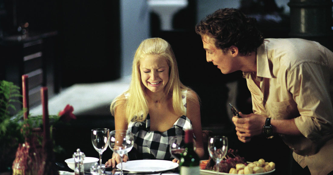 First Date Moves That Will Ensure You'll Never Find A Lover