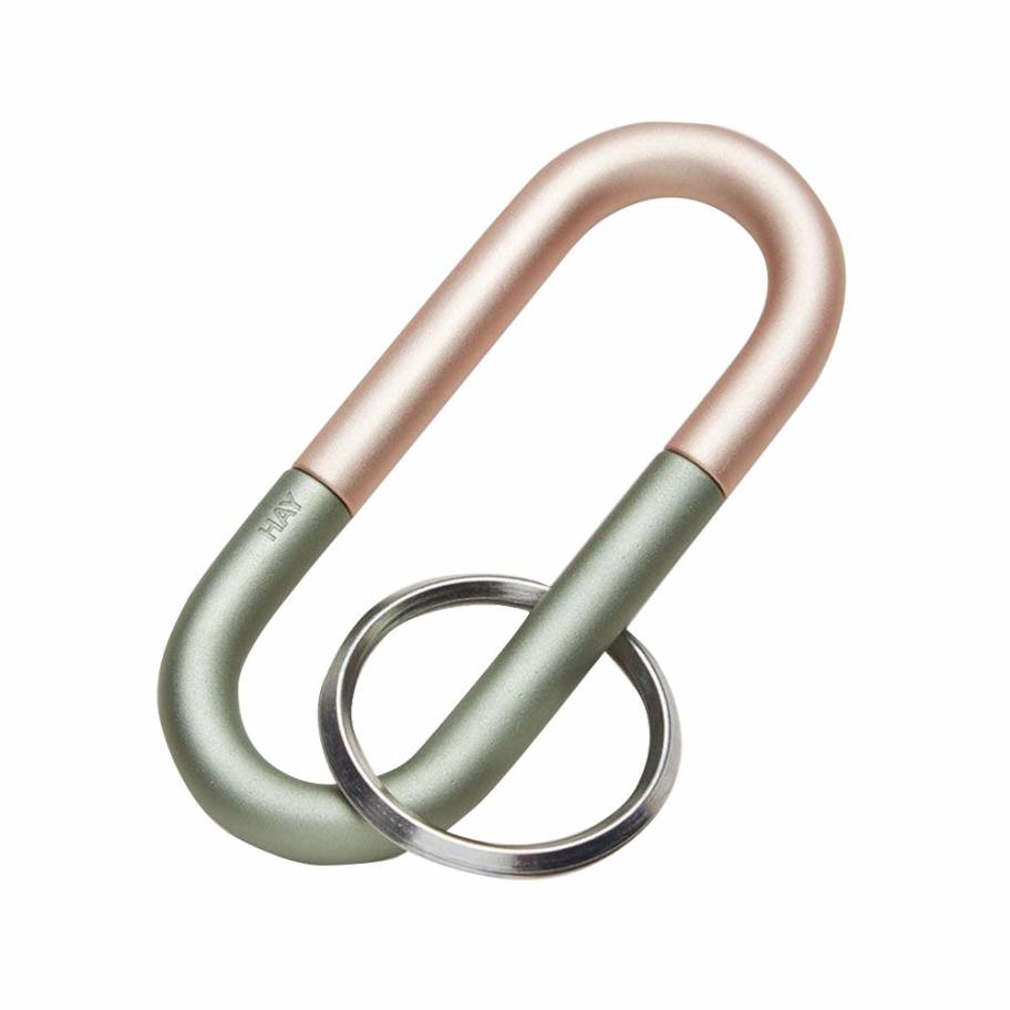 Best Keyring Brands For Men [2021 Edition]