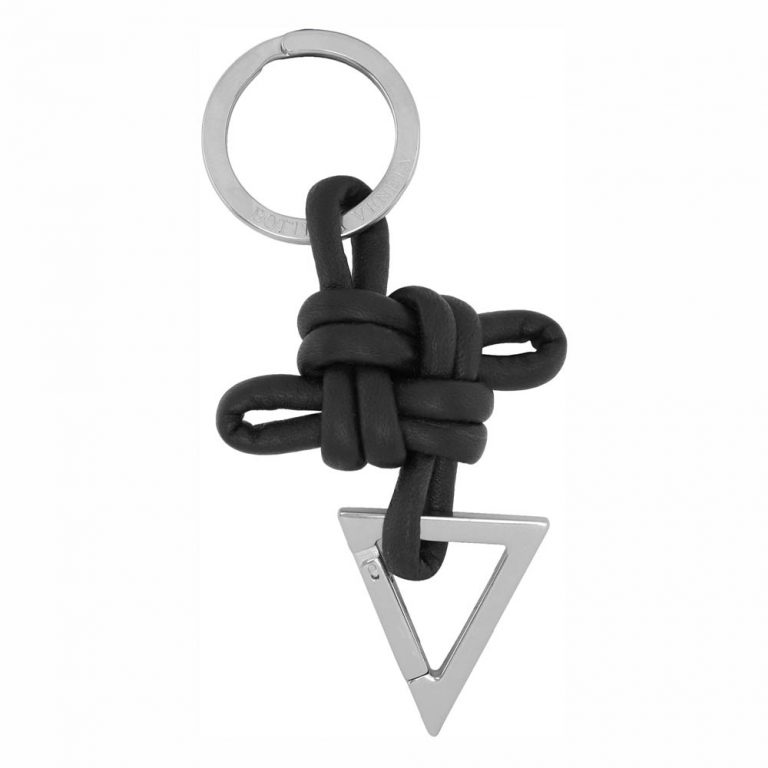 Best Keyring Brands For Men [2021 Edition]