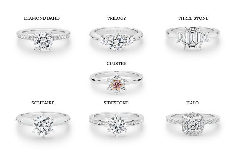 The Ultimate Guide to Buying an Engagement Ring - Gregory Jewellers