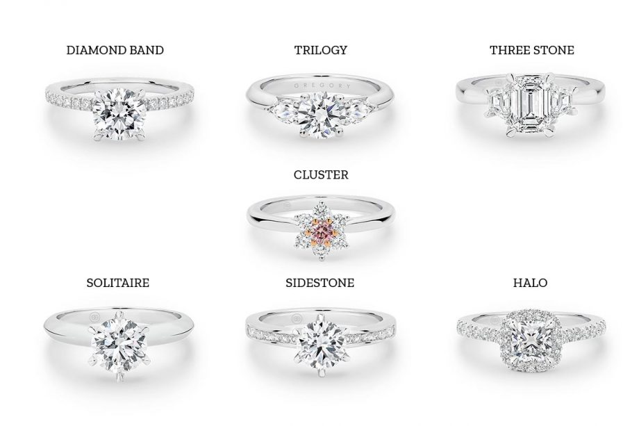 How To Buy An Engagement Ring In Australia