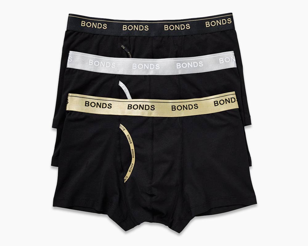 Best Cheap Underwear For Men [2020 Edition]