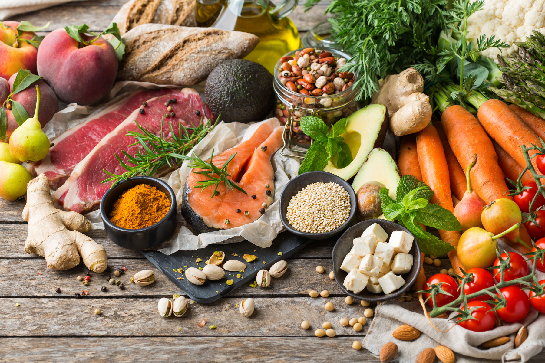 Powerful Image Shows The Benefits Of Switching To A Whole Food Diet Powerful Image Shows The Benefits Of Switching To A Whole Food Diet