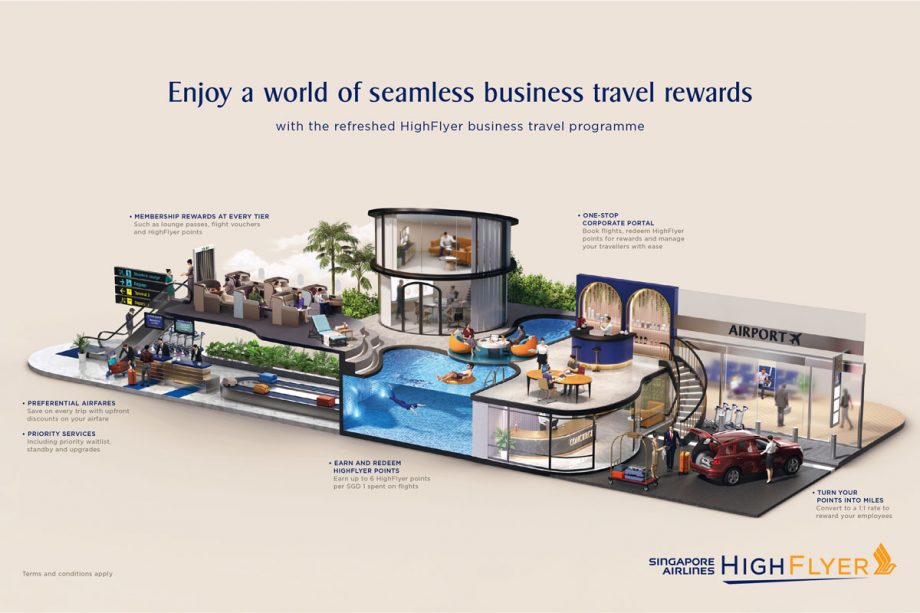 singapore airlines corporate travel programme