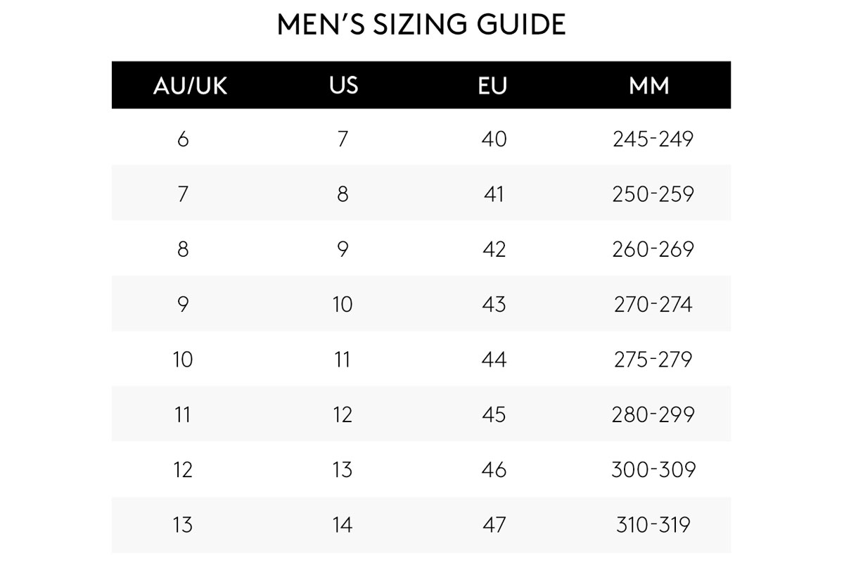 Australian Men's Size Conversion Guide & Calculator