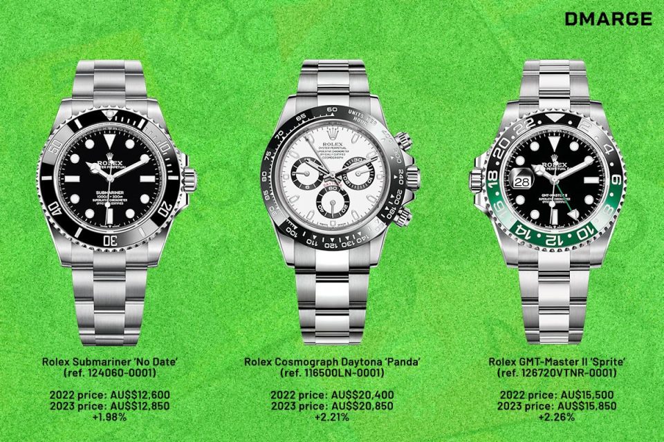 Rolex Adjusts Prices Again in 2023, but Increases Are Smaller Than Last Year DMARGE