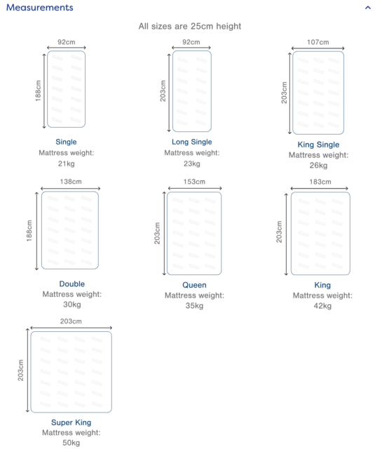 Ecosa Mattress Review Tried And Tested For A Whole Year DMARGE