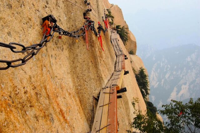 World’s Most Dangerous Travel Destinations Revealed