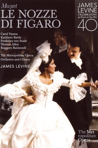 Le Nozze di Figaro – The Met